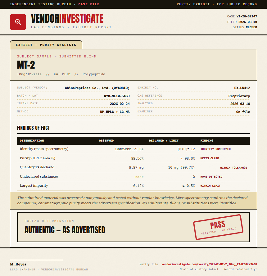 MT-2 Purity (HPLC) report by VendorInvestigate